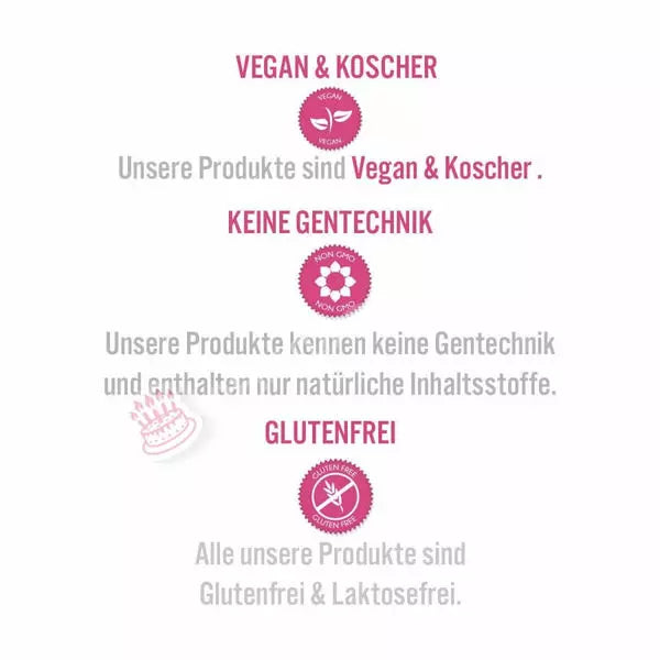 Muffinaufleger Motiv: Prinzessin, Prinz von Deintortenbild – Tortenaufleger, Tortenfoto, Tortenbild, personalisiert & individuell bei Deintortenbild.de